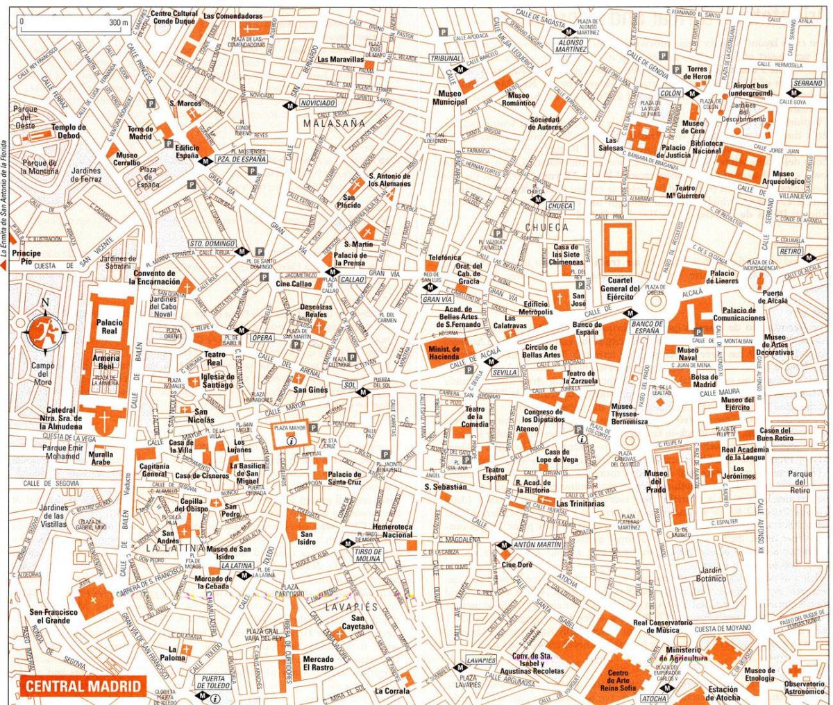 tourist map of Madrid centre