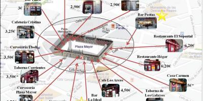Map of Madrid shopping street