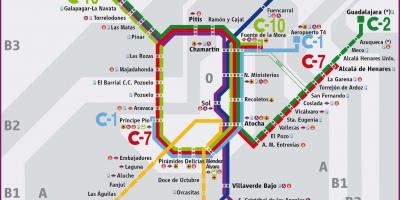 Madrid rail map
