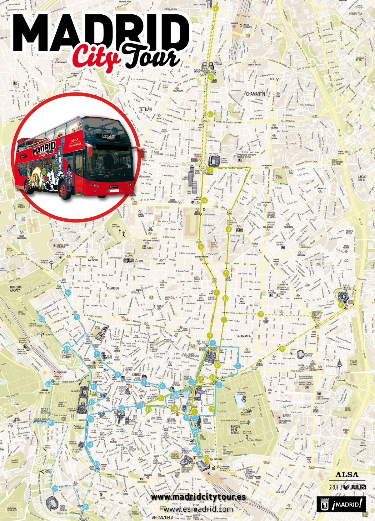Madrid city bus tour map