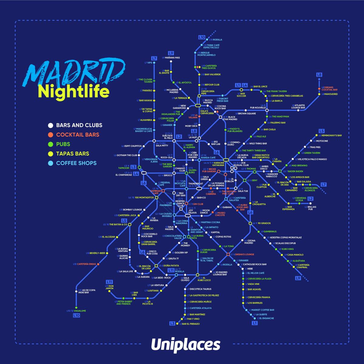 map of Madrid nightlife