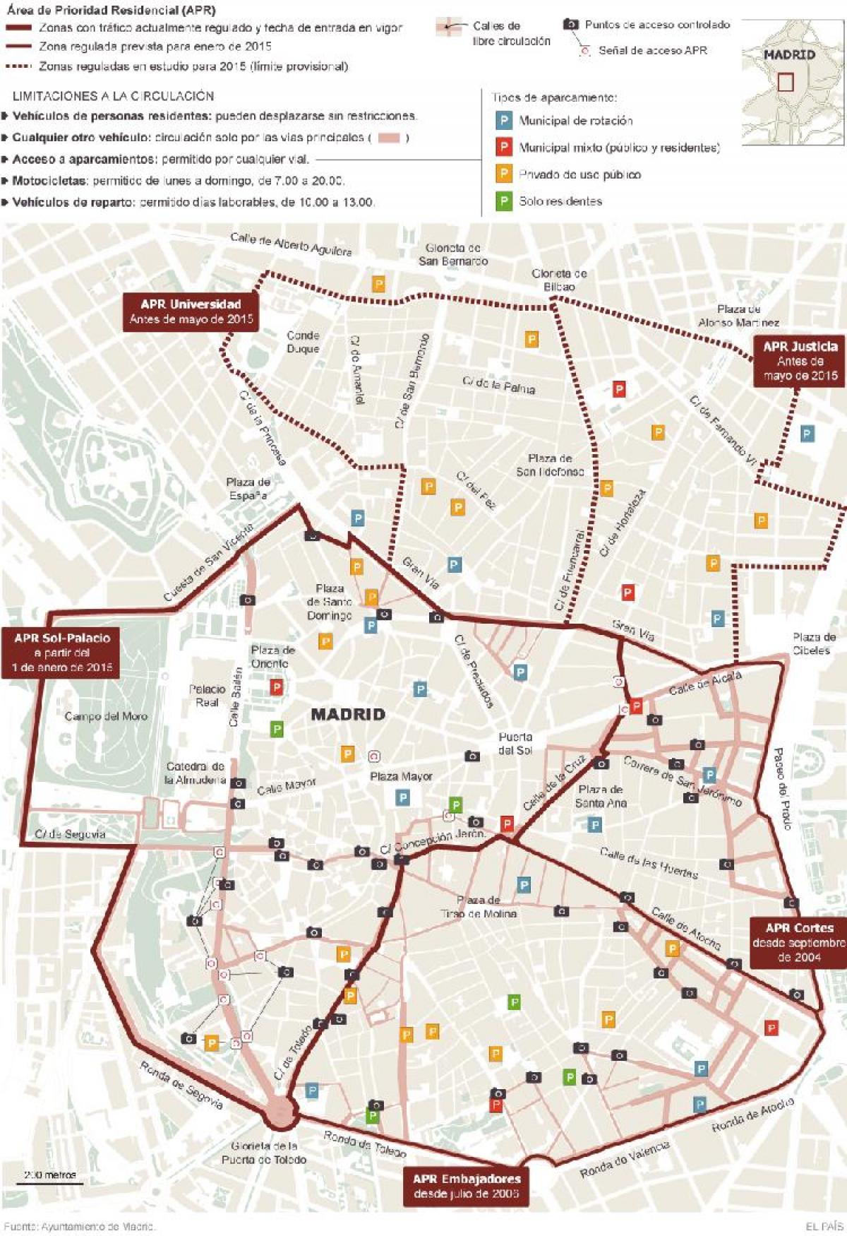 map of Madrid parking