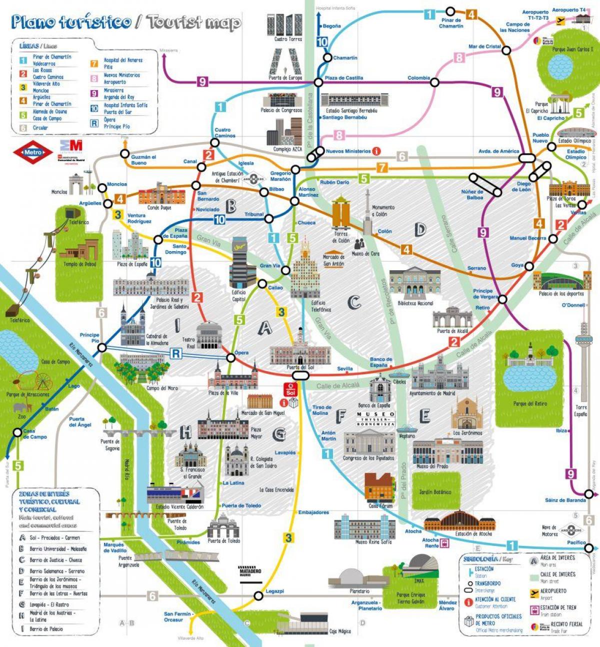 Madrid places of interest map