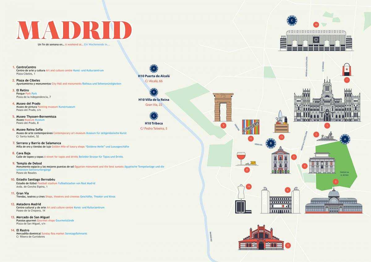 map of prado museum