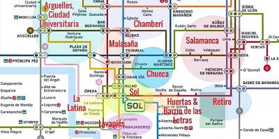 Map of la latina Madrid