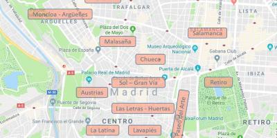 Map of Madrid Spain neighborhoods