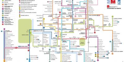 Madrid underground map